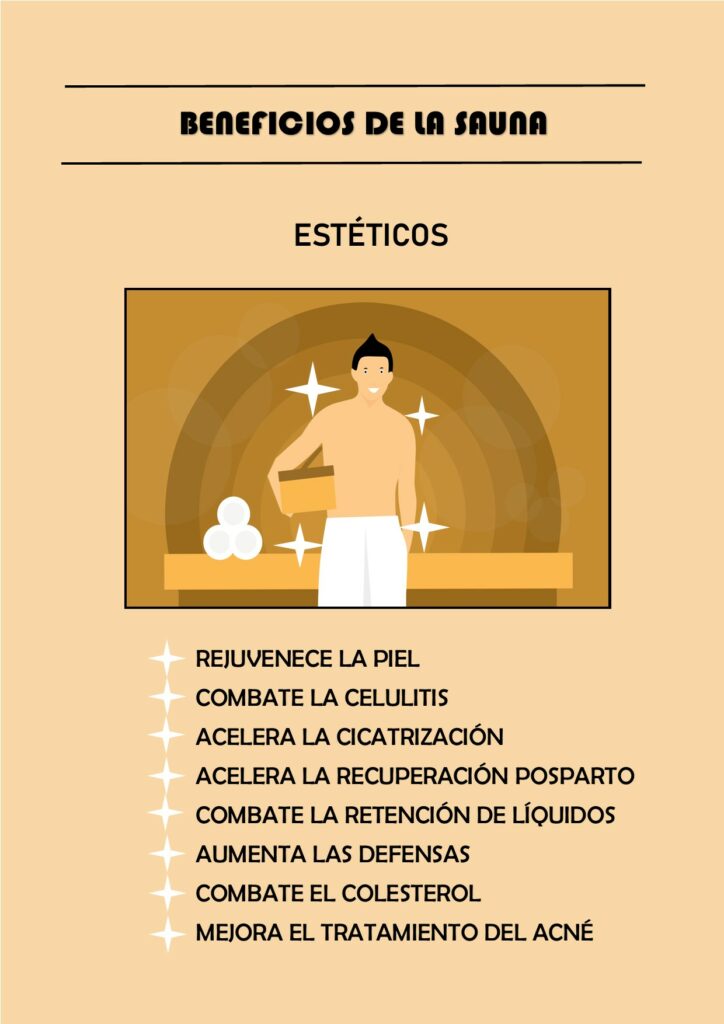 Beneficios Sauna Vapor Beneficios Sauna Vapor